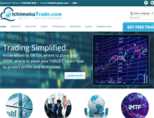 Tablet Screenshot of ichimokutrade.com